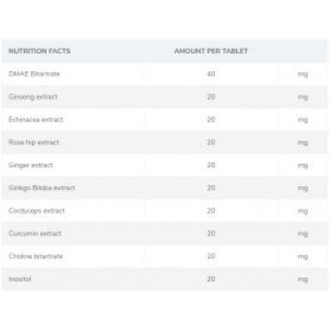 Chevron Nutrition MineralVit EXTRA 90 tabliet Chevron Nutrition